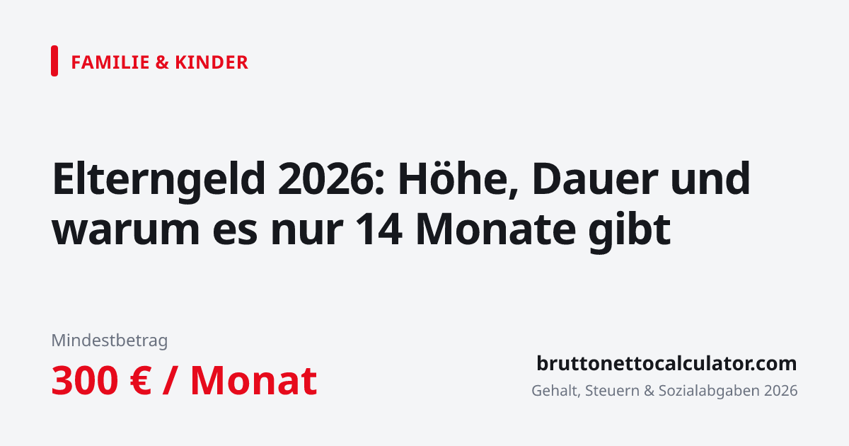 Elterngeld 2026: Höhe, Dauer und warum es nur 14 Monate gibt
