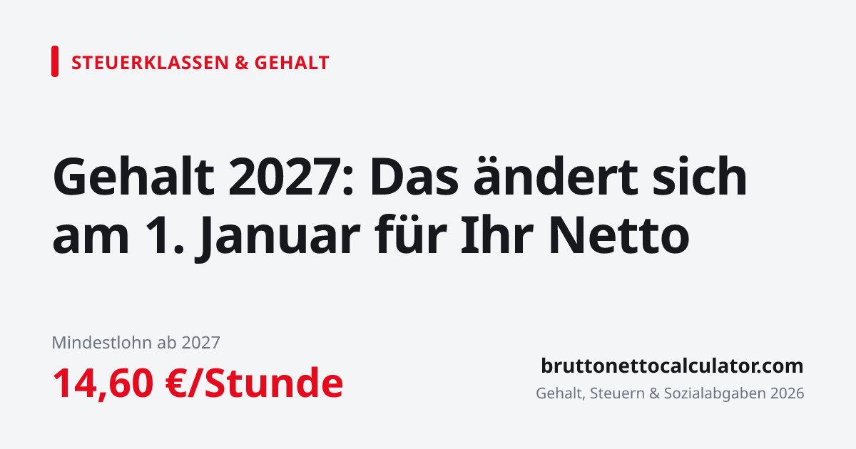 Gehalt 2027: Das ändert sich am 1. Januar für Ihr Netto