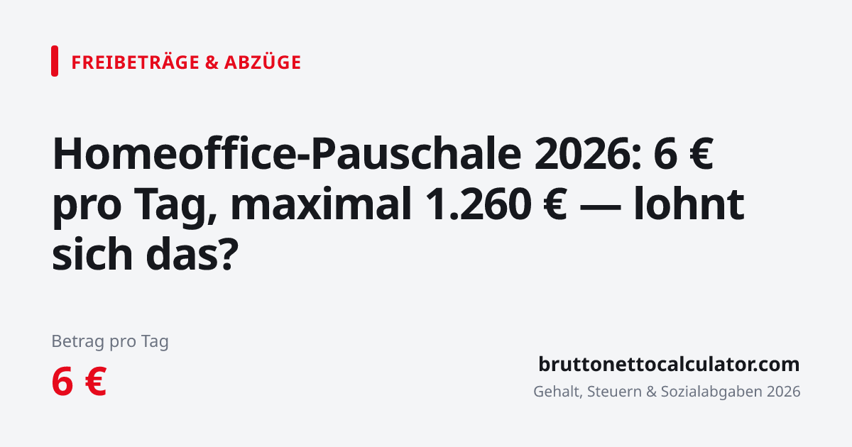 Homeoffice-Pauschale 2026: 6 € pro Tag, maximal 1.260 € — lohnt sich das?