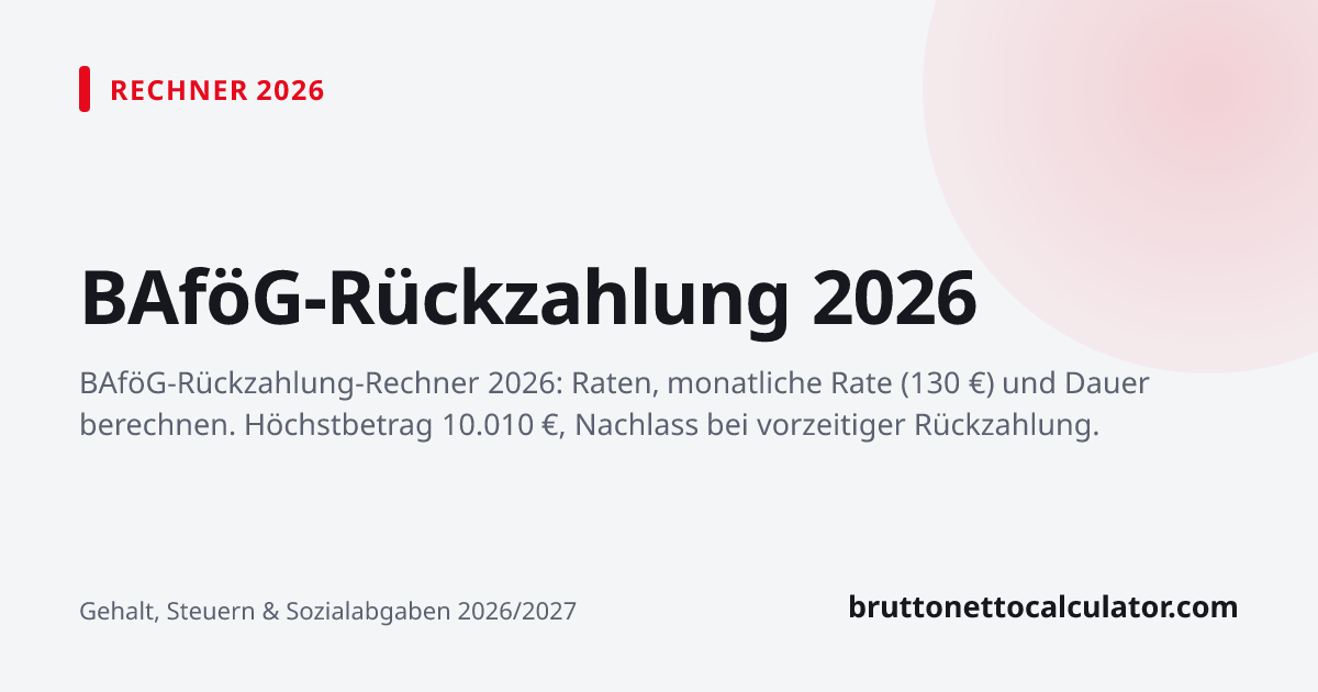 Grafik: BAföG-Rückzahlung 2026