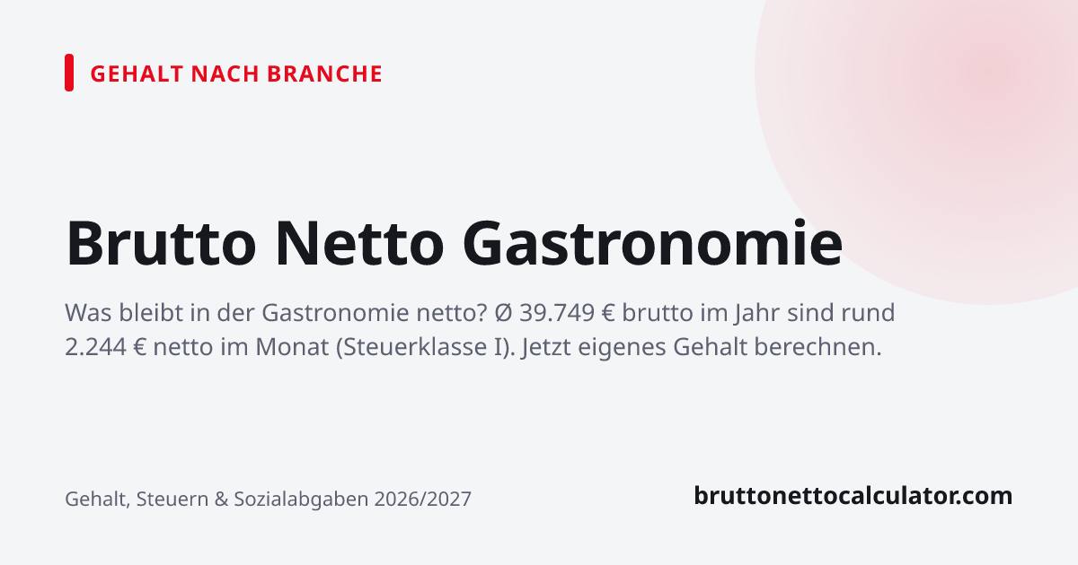 Grafik: Brutto Netto Gastronomie