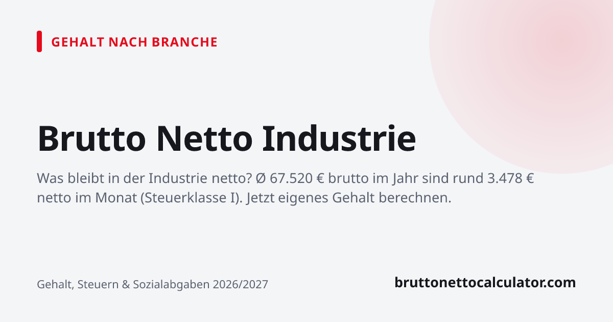 Grafik: Brutto Netto Industrie