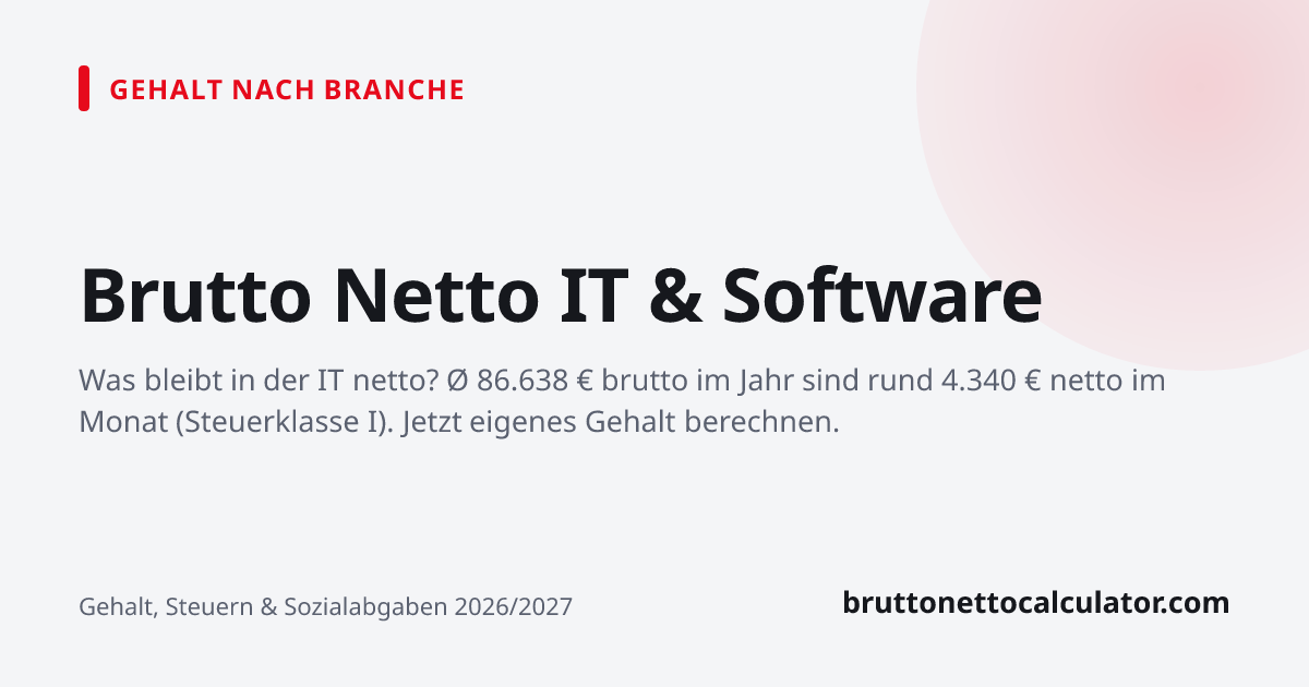 Grafik: Brutto Netto IT & Software
