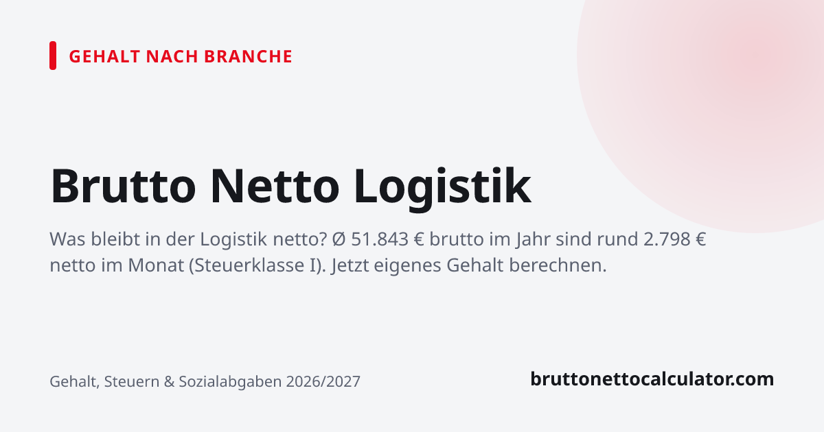 Grafik: Brutto Netto Logistik