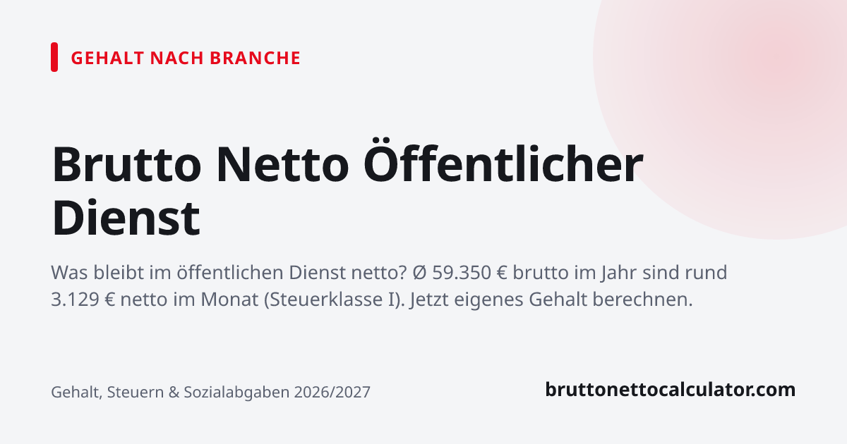 Grafik: Brutto Netto Öffentlicher Dienst
