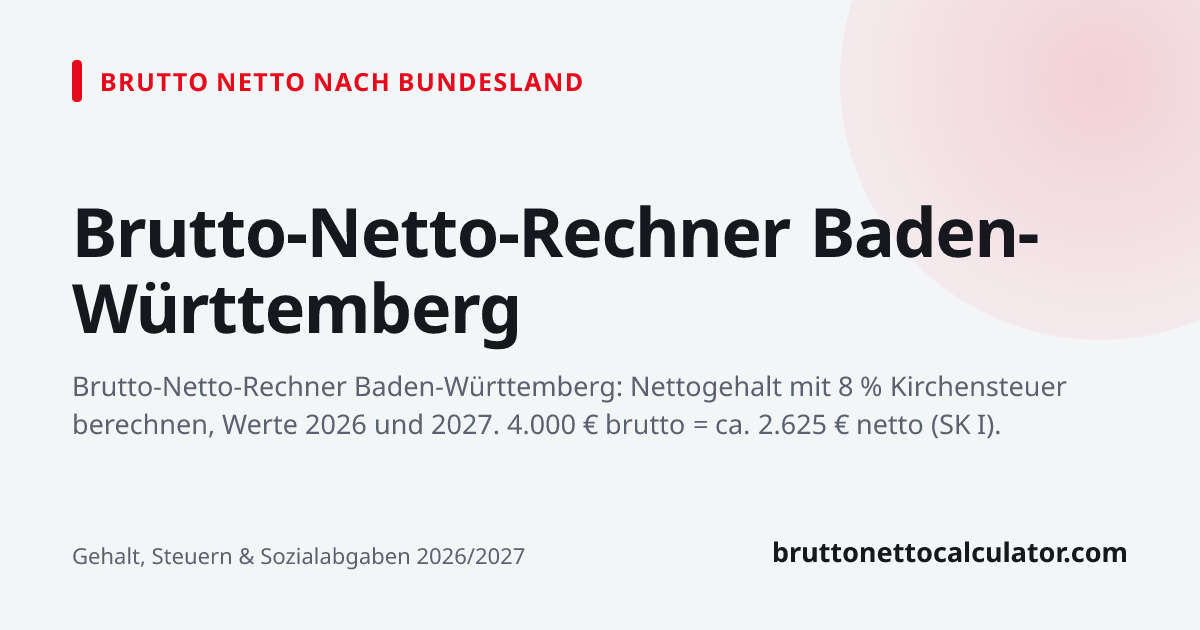 Grafik: Brutto-Netto-Rechner Baden-Württemberg