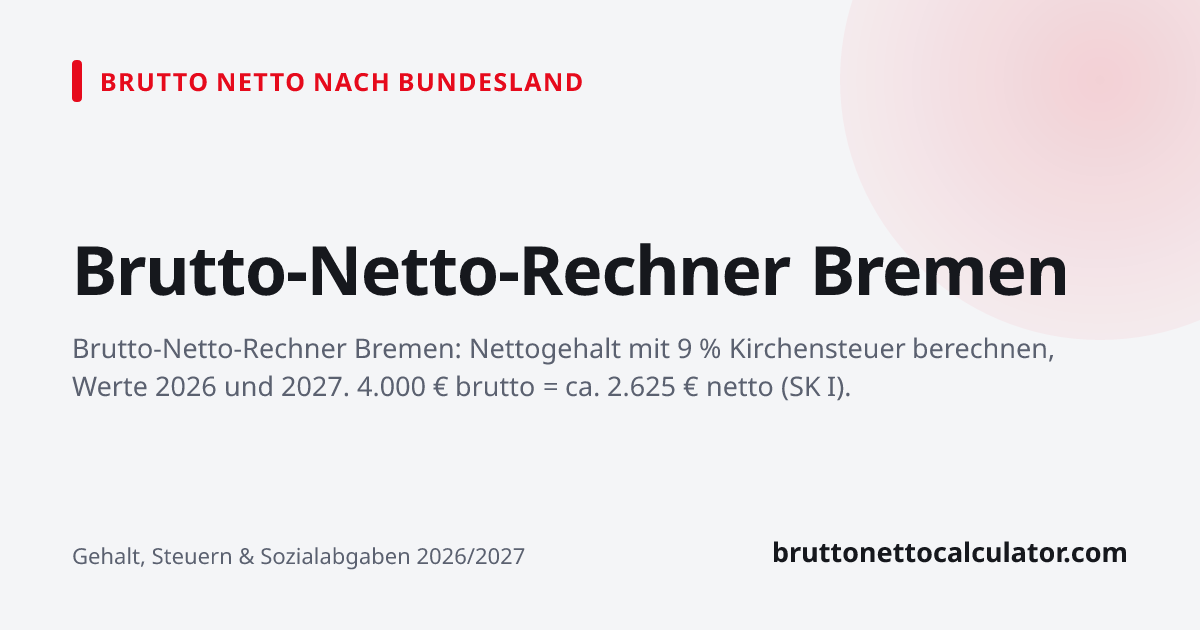 Grafik: Brutto-Netto-Rechner Bremen