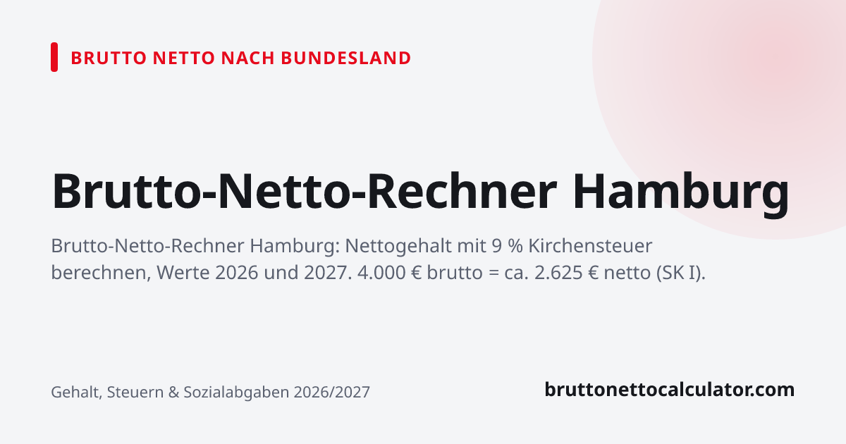 Grafik: Brutto-Netto-Rechner Hamburg