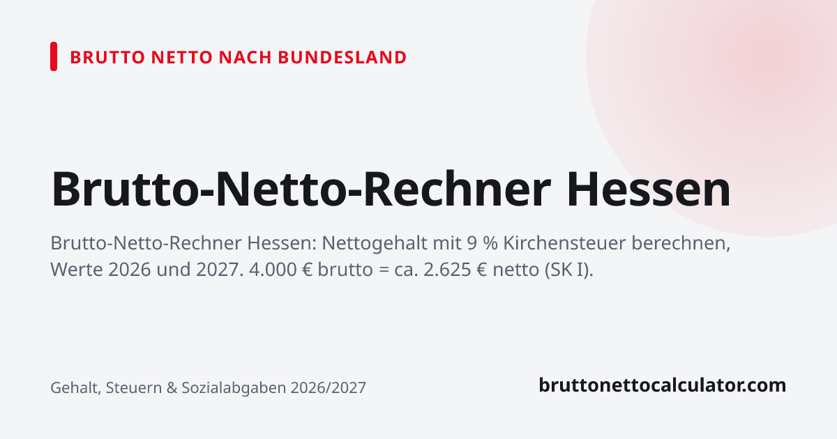 Grafik: Brutto-Netto-Rechner Hessen