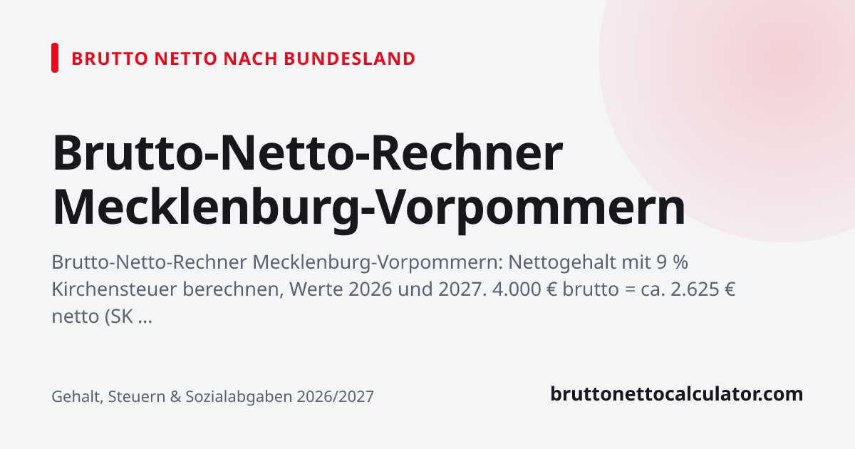 Grafik: Brutto-Netto-Rechner Mecklenburg-Vorpommern