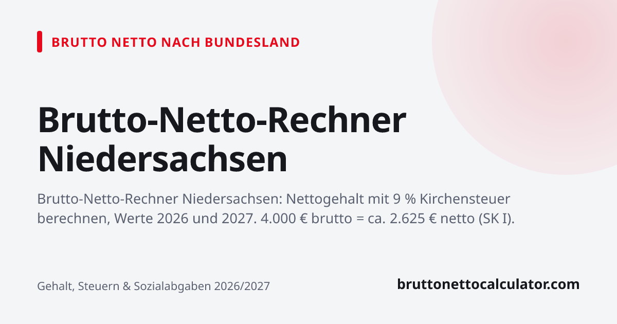 Grafik: Brutto-Netto-Rechner Niedersachsen