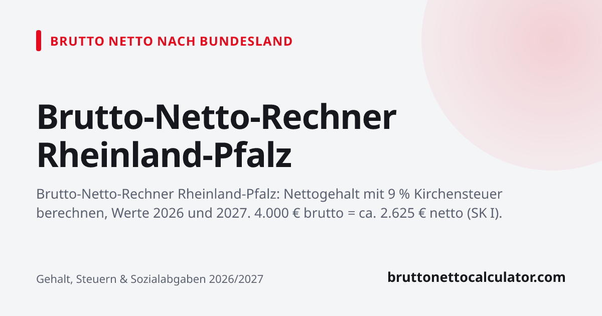 Grafik: Brutto-Netto-Rechner Rheinland-Pfalz