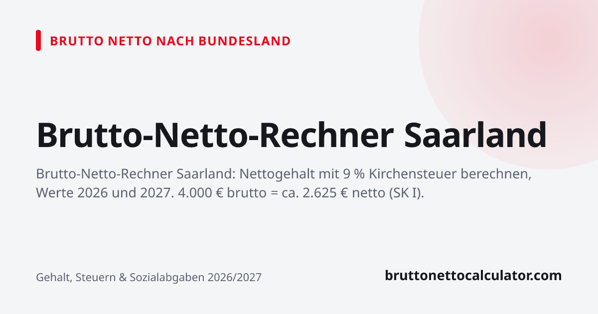 Grafik: Brutto-Netto-Rechner Saarland