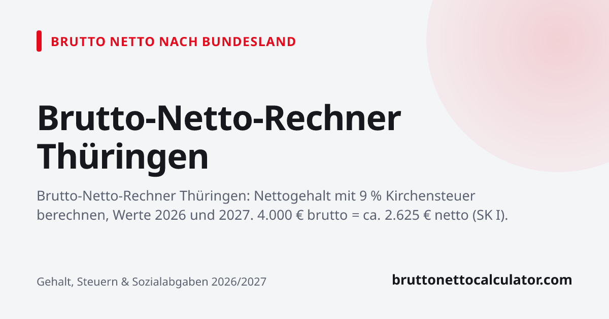 Grafik: Brutto-Netto-Rechner Thüringen