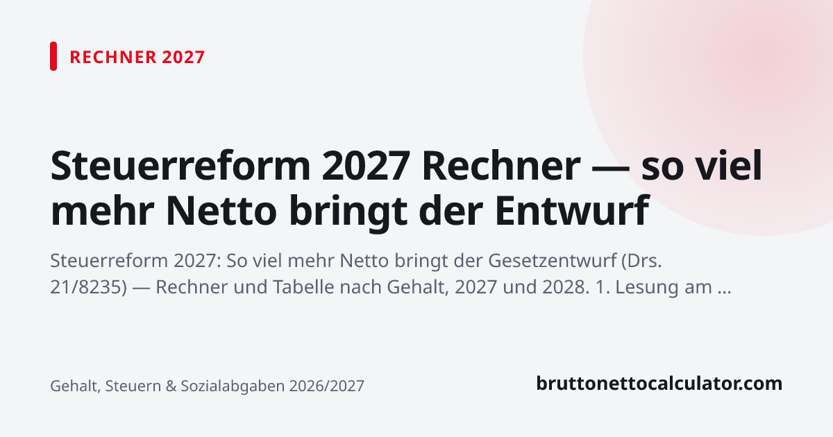 Grafik: Steuerreform 2027 Rechner — so viel mehr Netto bringt der Entwurf