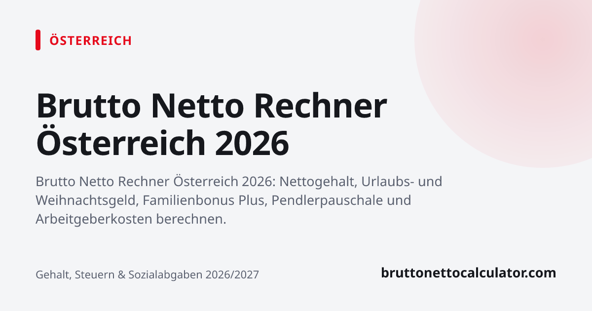 Grafik: Brutto Netto Rechner Österreich 2026