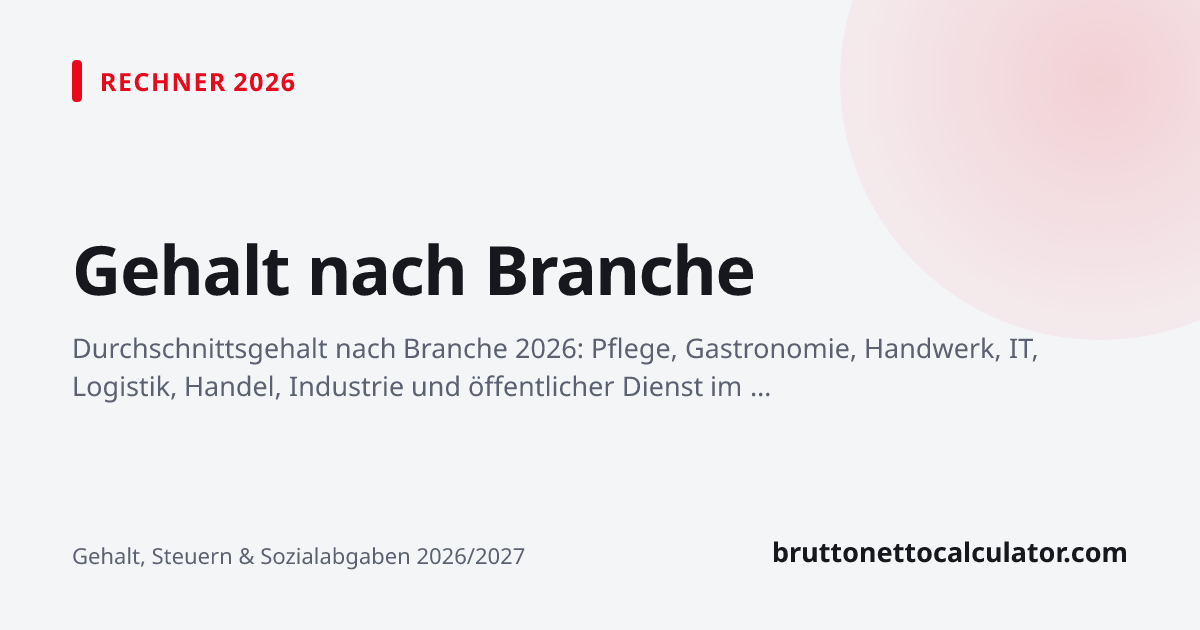 Grafik: Gehalt nach Branche