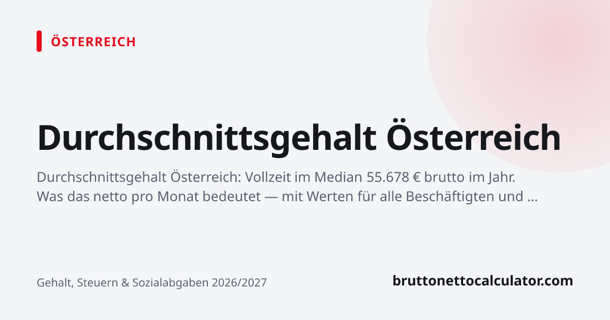 Grafik: Durchschnittsgehalt Österreich