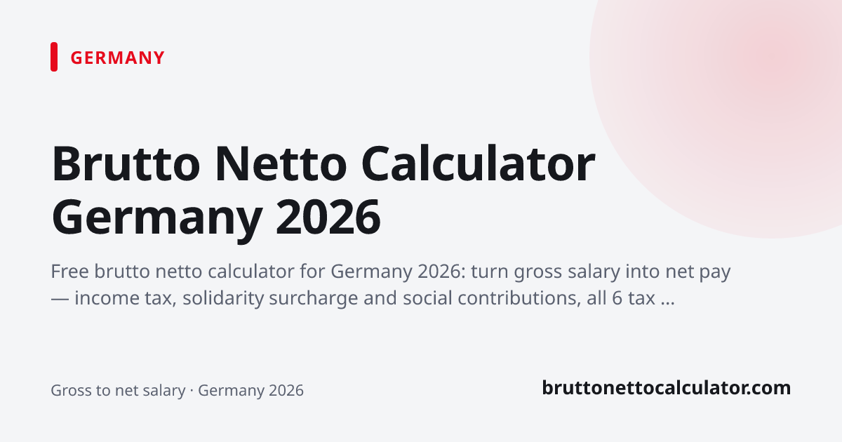 Grafik: Brutto Netto Calculator Germany 2026