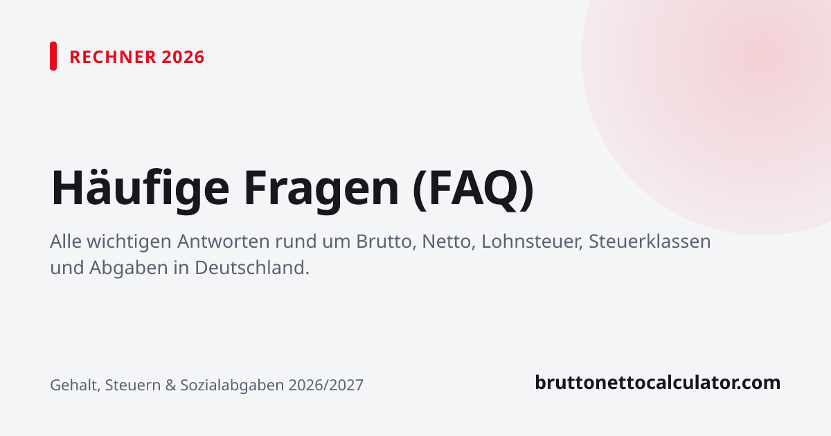 Grafik: Häufige Fragen (FAQ)