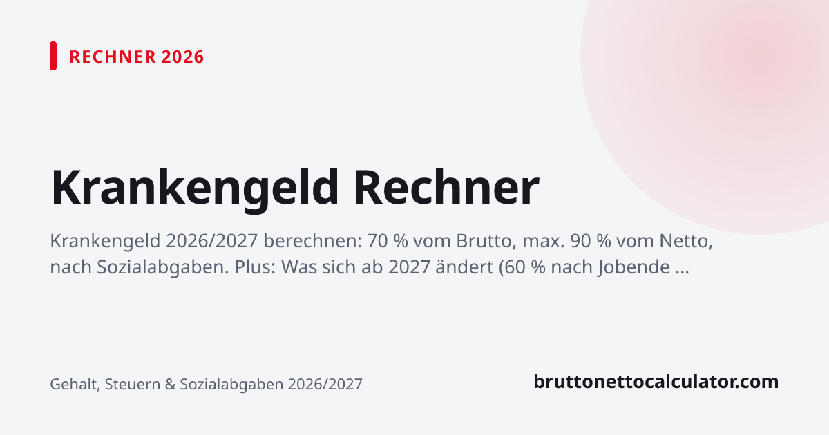 Grafik: Krankengeld Rechner