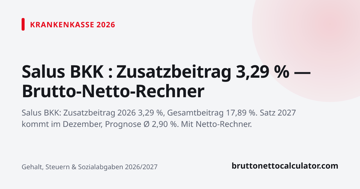 Grafik: Salus BKK : Zusatzbeitrag 3,29 % — Brutto-Netto-Rechner