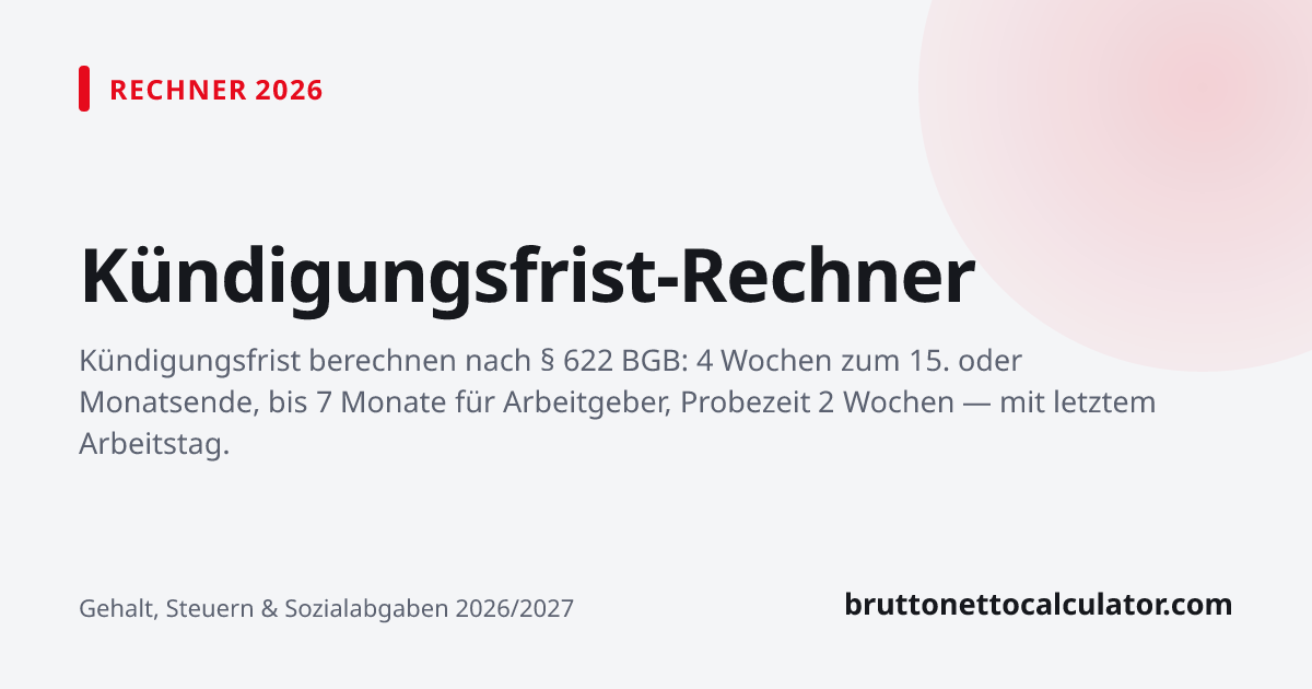 Grafik: Kündigungsfrist-Rechner