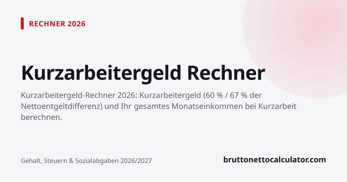 Grafik: Kurzarbeitergeld Rechner