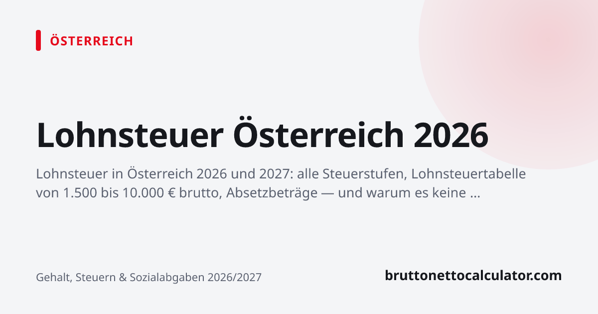 Grafik: Lohnsteuer Österreich 2026