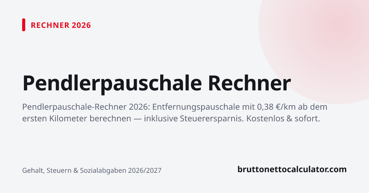 Grafik: Pendlerpauschale Rechner