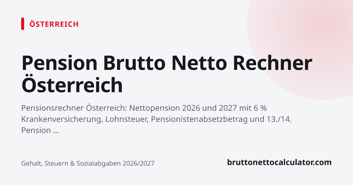 Grafik: Pension Brutto Netto Rechner Österreich