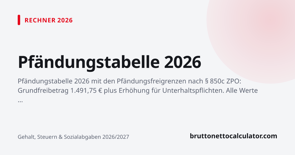 Grafik: Pfändungstabelle 2026