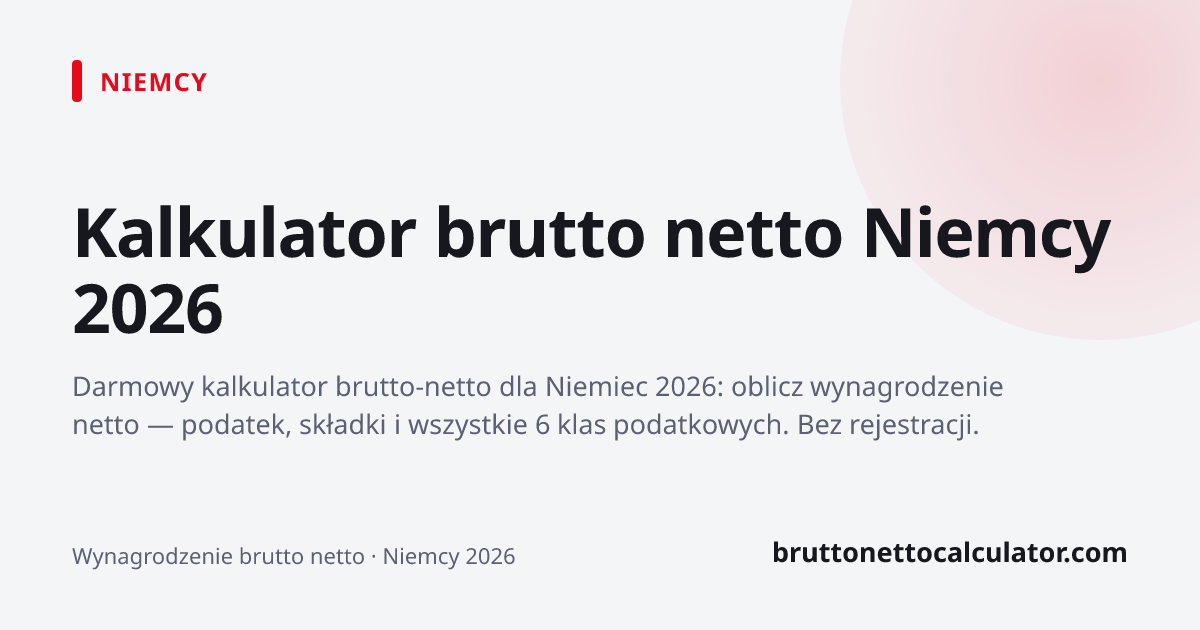 Grafik: Kalkulator brutto netto Niemcy 2026
