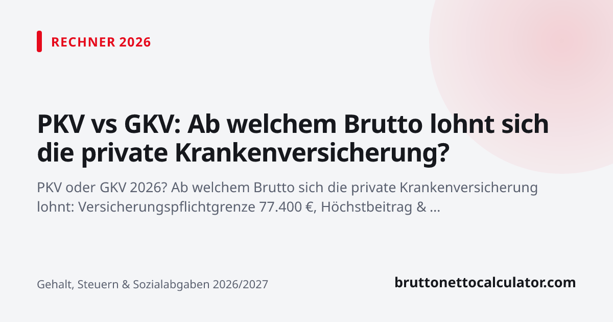Grafik: PKV vs GKV: Ab welchem Brutto lohnt sich die private Krankenversicherung?