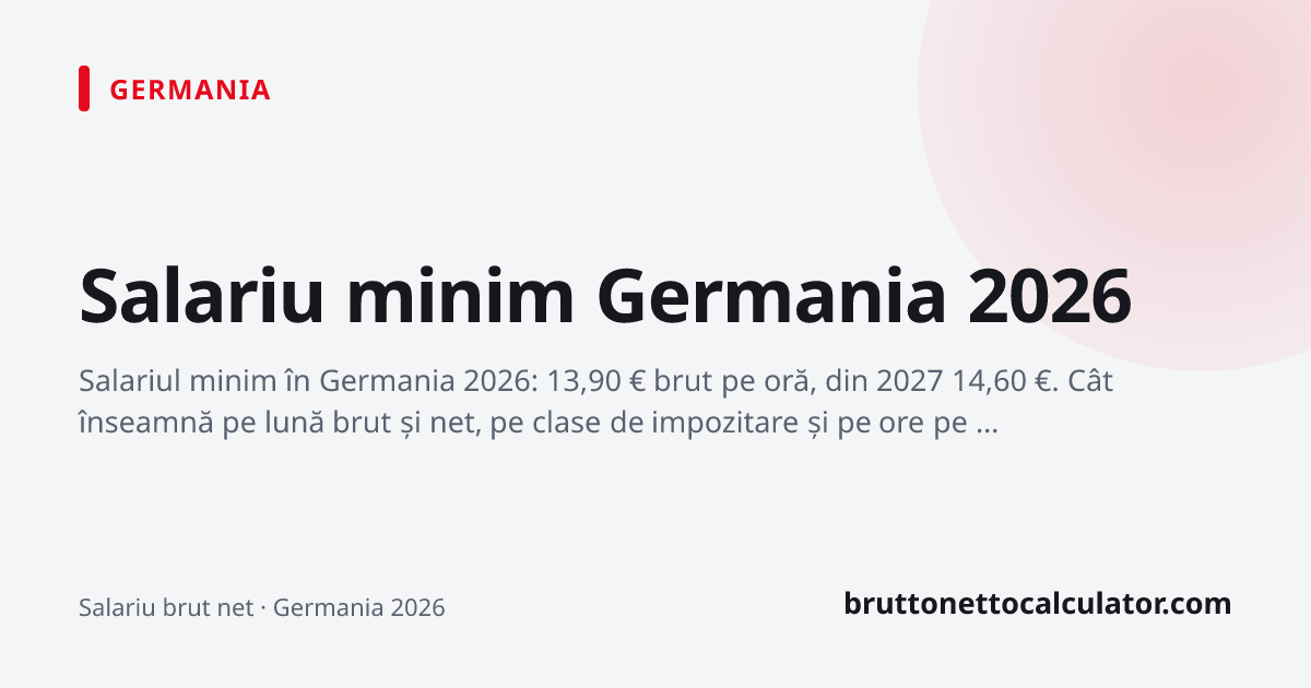 Grafik: Salariu minim Germania 2026