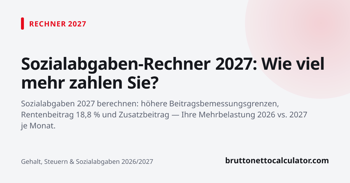Grafik: Sozialabgaben 2027: Rechner mit neuen Beitragsbemessungsgrenzen