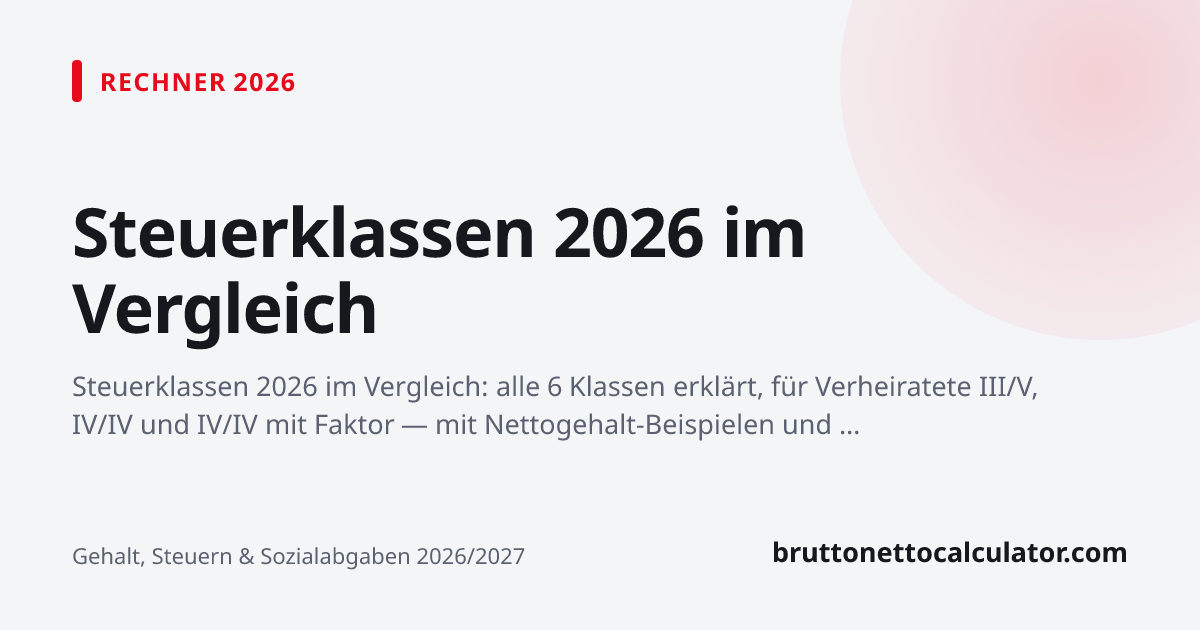Grafik: Steuerklassen 2026 im Vergleich