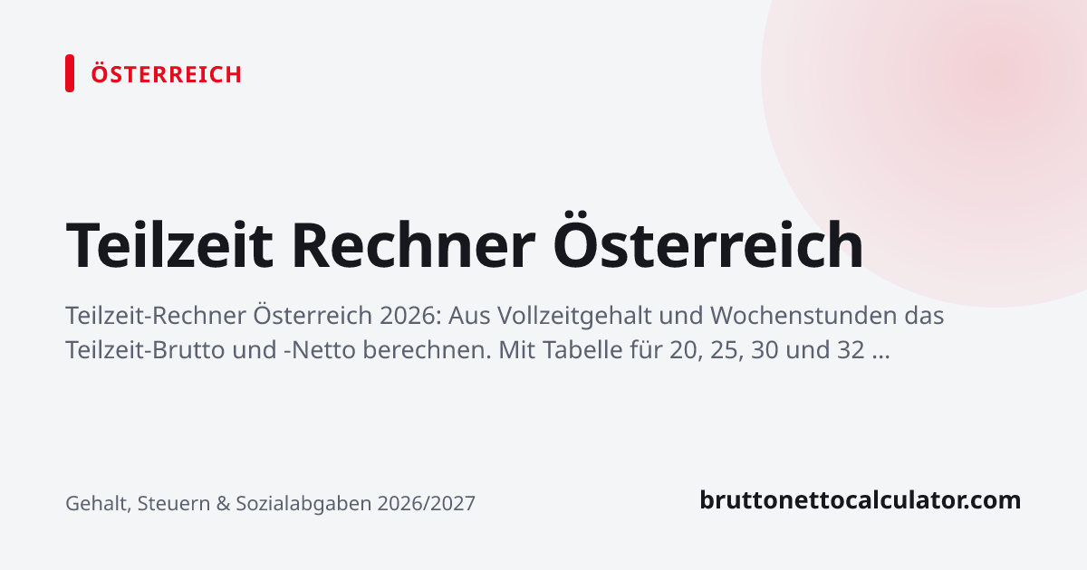 Grafik: Teilzeit Rechner Österreich