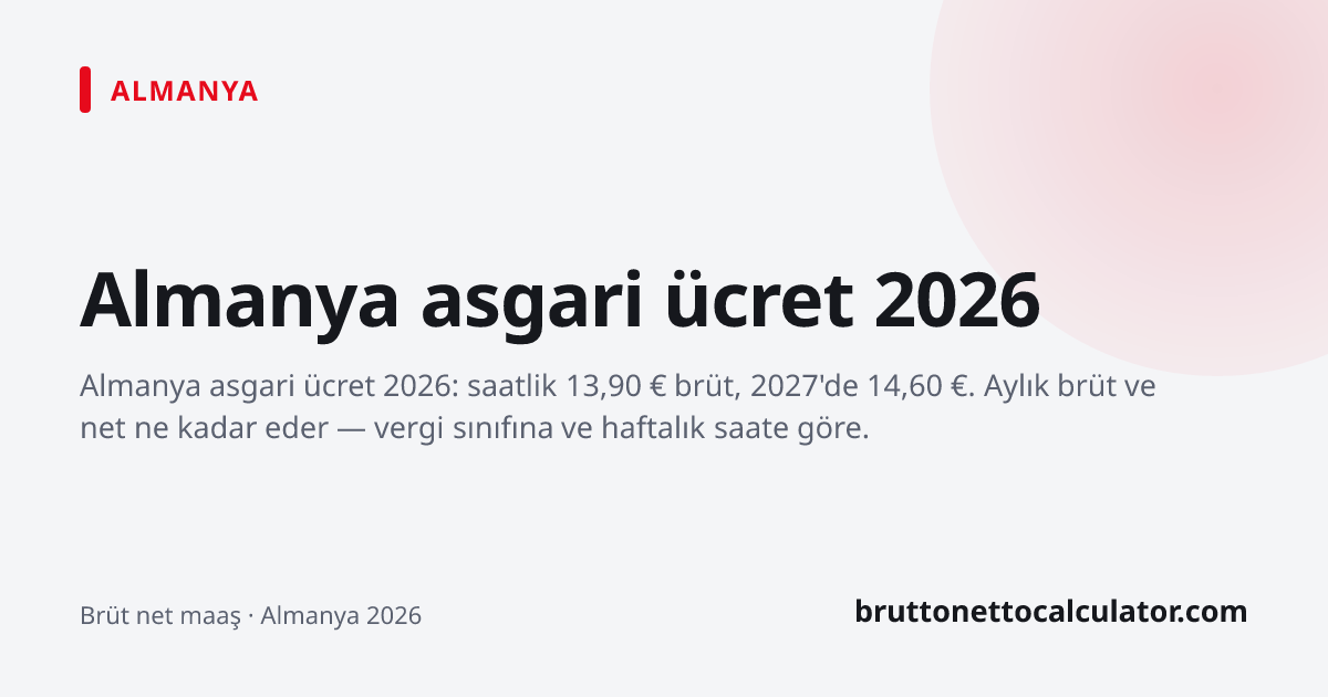 Grafik: Almanya asgari ücret 2026