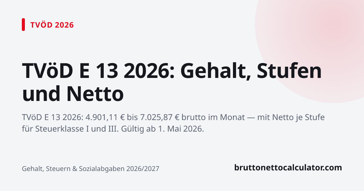Grafik: TVöD E 13 2026: Gehalt, Stufen und Netto