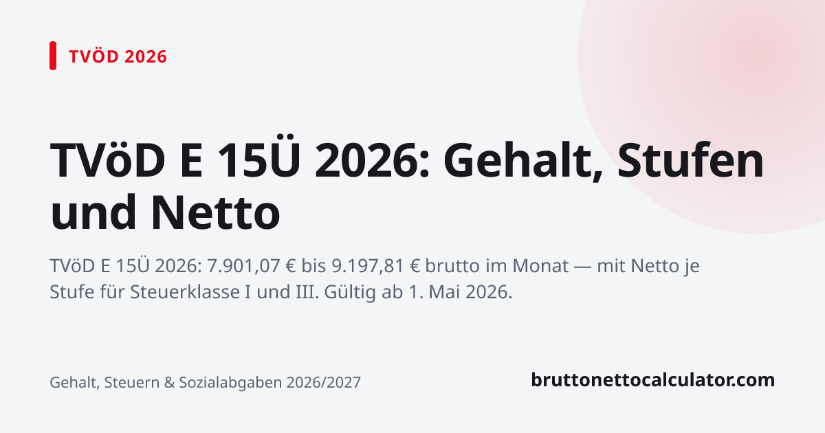 Grafik: TVöD E 15Ü 2026: Gehalt, Stufen und Netto
