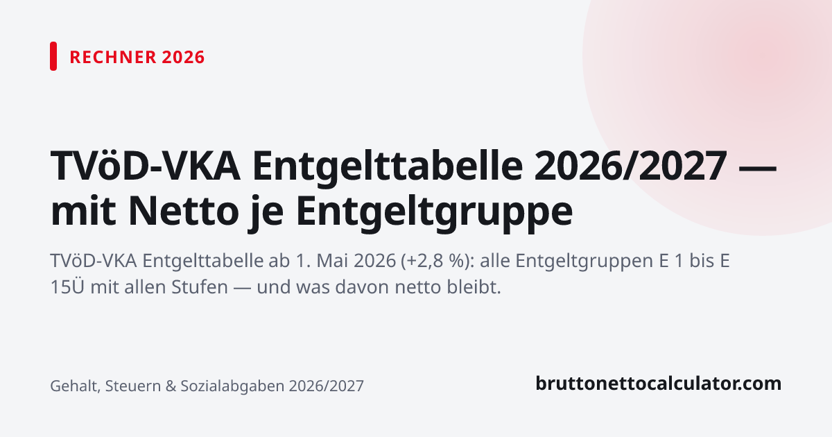 Grafik: TVöD-VKA Entgelttabelle 2026/2027 — mit Netto je Entgeltgruppe