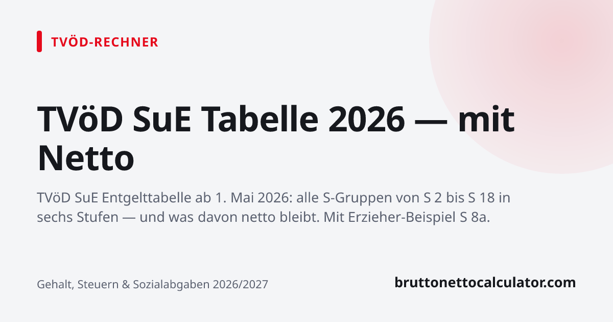Grafik: TVöD SuE Tabelle 2026 — mit Netto