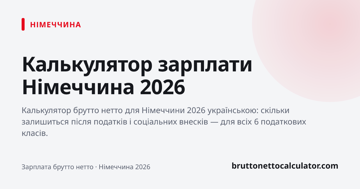Grafik: Калькулятор зарплати Німеччина 2026