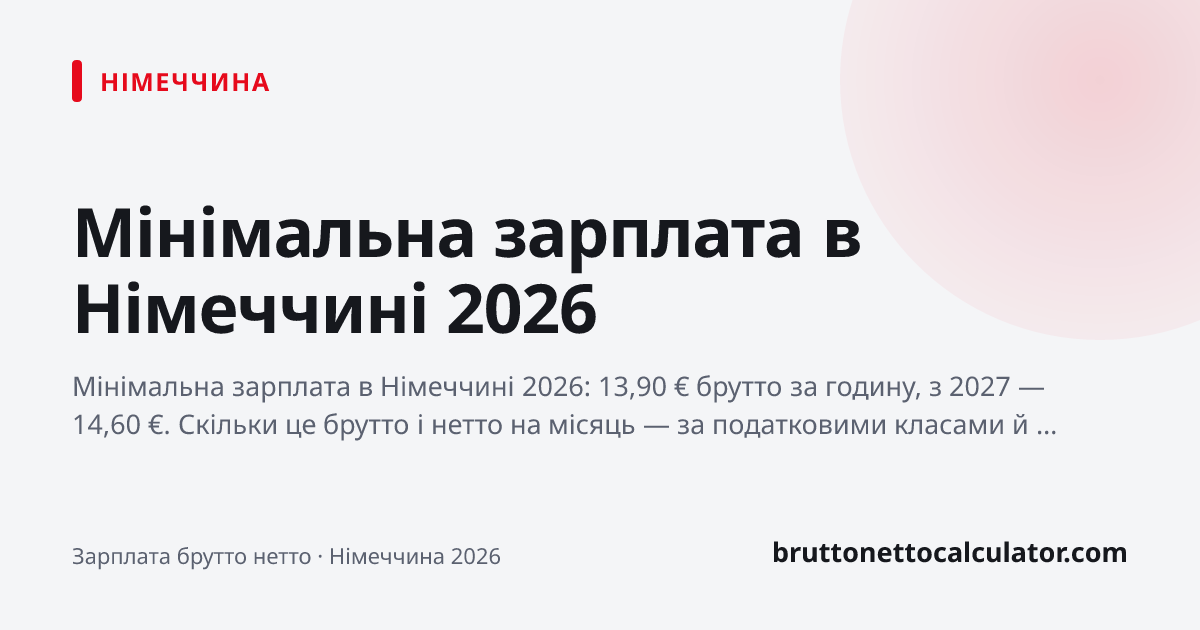Grafik: Мінімальна зарплата в Німеччині 2026