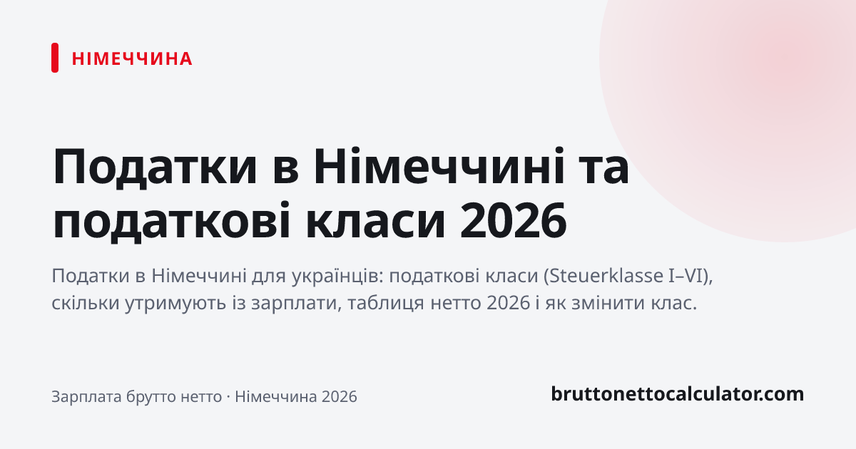 Grafik: Податки в Німеччині та податкові класи 2026
