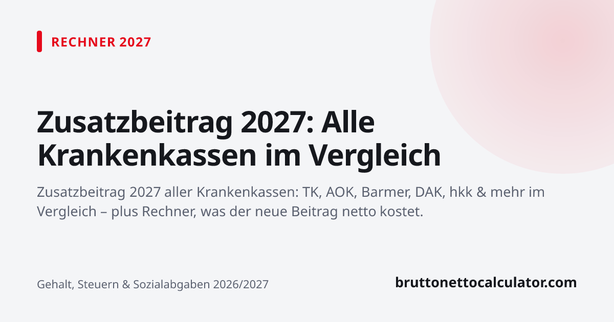 Grafik: Zusatzbeitrag 2027: Alle Krankenkassen im Vergleich